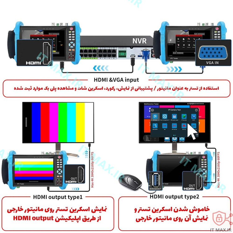 تستر دوربین مداربسته مدل IPC-9800 ADHS Pro
